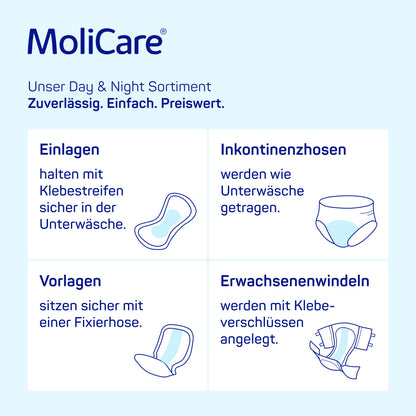 MoliCare Day & Night Sortiment – Einlagen halten mit Klebestreifen in der Unterwäsche