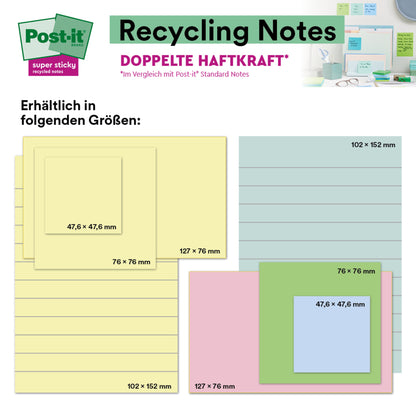 Eine Grafik zeigt 3M Post-it® Super Sticky 100% Recycling Notes, Gelb, liniert, 102 x 152 mm, 45 Blatt pro Block, 4 Blöcke je Packung, PEFC zertifiziert (SGSCH-PEFC-COC-110078) von 3M Deutschland GmbH.