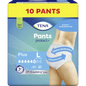 Tena Pants protect Plus