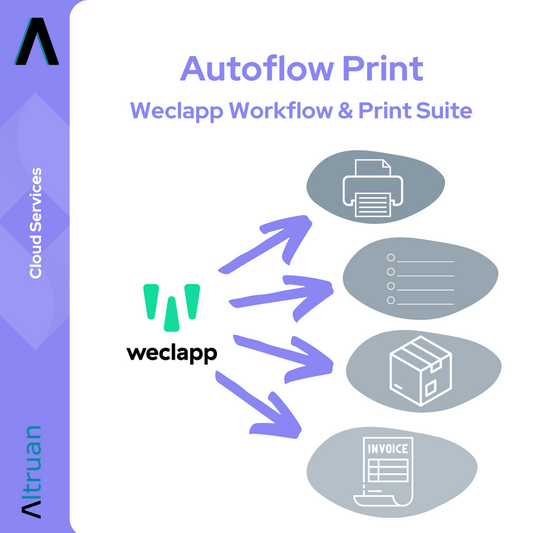 Werbegrafik für Autoflow Print: Weclapp Workflow & Print Suite von Altruan, Teil der Artluan Cloud-Service-Suite, zeigt Symbole für einen Drucker, eine Dokumentenliste, ein Paket und eine Rechnung mit Pfeilen, die anzeigen