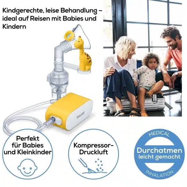 Eine Anzeige für den Beurer kleiner Inhalator IH 58 KIDS, ein tragbares medizinisches Inhalationsgerät der Beurer GmbH, mit einer Grafik des an einen Kompressor angeschlossenen Geräts und Beschriftungen in deutscher Sprache. Sie zeigt eine Familie mit zwei Erwachsenen.