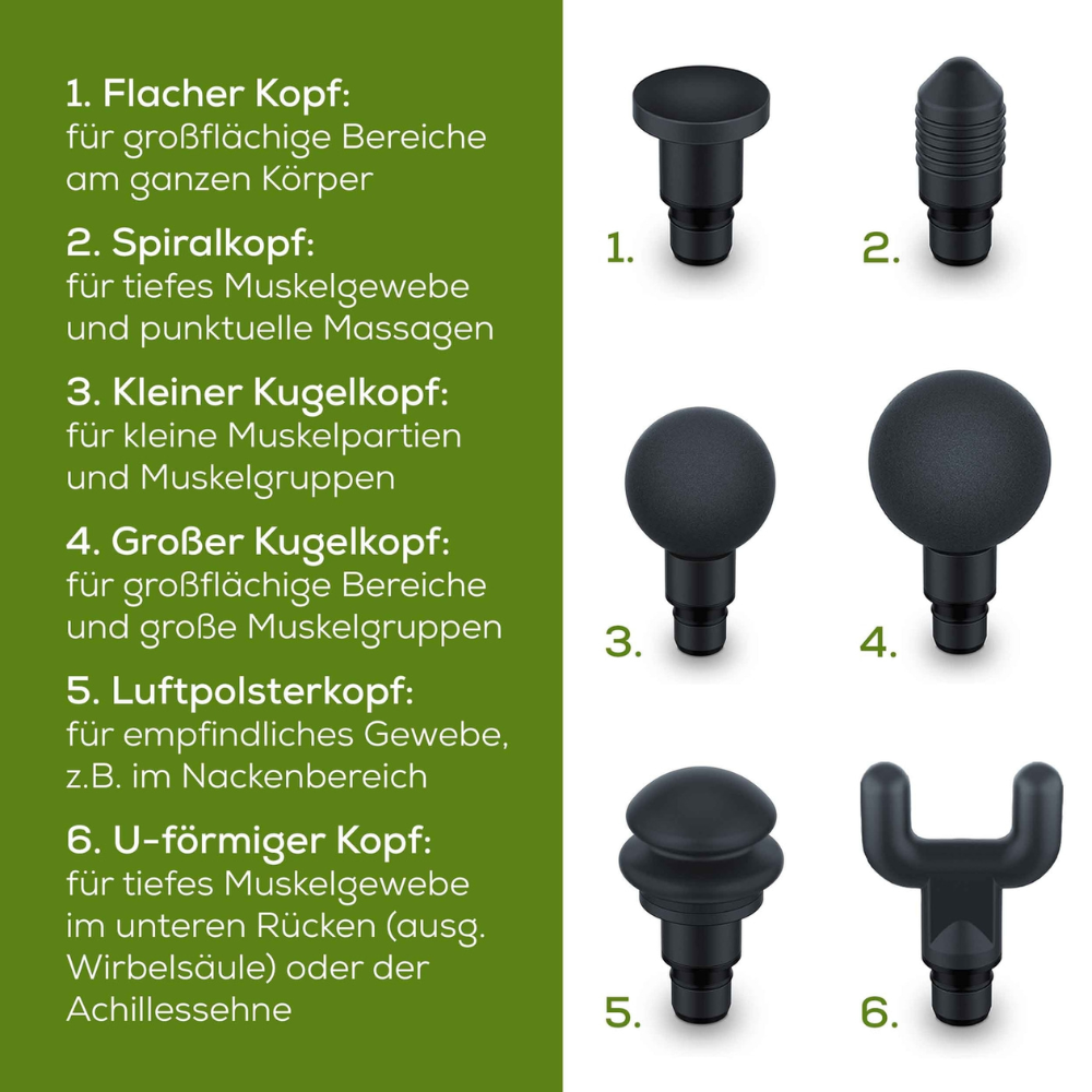 An image showing six different head attachments for the Beurer muscle massage device MG 180 Massage Gun | Package (1 piece) by Beurer GmbH, with labels 1 to 6 in German. Each attachment has a brief description indicating its specific use for targeted muscle massage. The heads are available in flat, spiral, small and large round, air cushion, and U-shaped designs.
