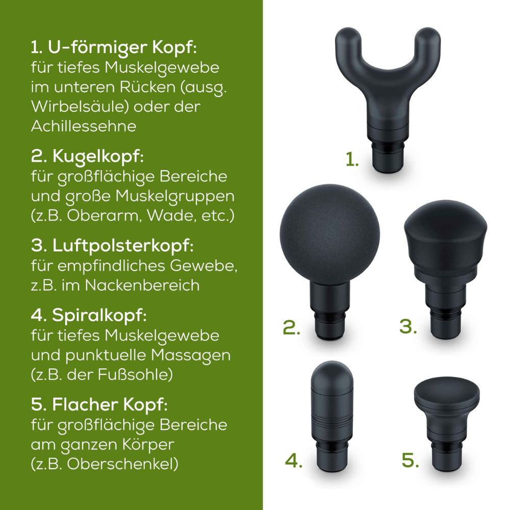 An image showing five different attachments for the Beurer muscle massage device MG 185 Massage Gun from Beurer GmbH against a white background. Each attachment is numbered and accompanied by a detailed instruction manual in German on a green side wall. These muscle relaxation attachments include a U-shaped head, a ball head, a cushion head, a spiral head, and a flat head.
