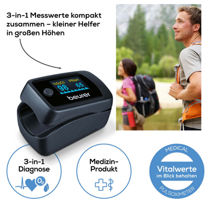 A portable Beurer pulse oximeter PO 45 from Beurer GmbH is showcased, showing an oxygen saturation value of 98 and a heart rate of 65. In the background, a man and a woman are walking. The text highlights the 3-in-1 diagnostic functions of the device and its medical benefits for monitoring vital signs.