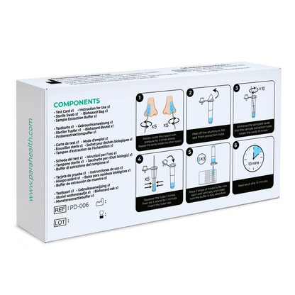 12in1 Schnelltest-Set zum Nachweis von Antigenen (COVID-19, Influenza A/B, Streptokokken, Legionellen und weitere) | Packung (1 Test)