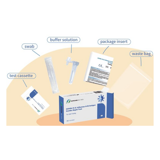 Abbildung des Kit-Layouts eines Safecare SAFECARE Covid19 & Influenza A+B Antigentests mit BfArM-Zulassung, der eine Testkassette, einen Tupfer, eine Pufferlösung und einen Beipackzettel zeigt.