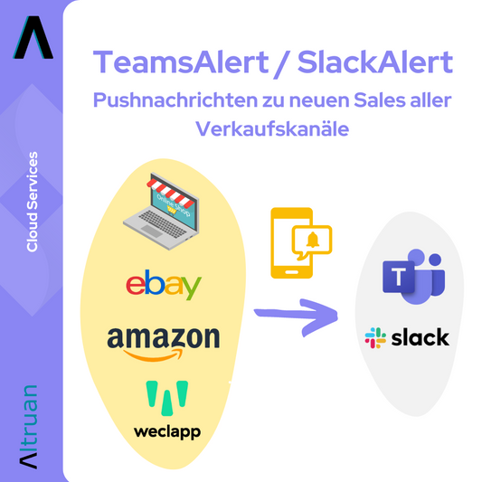 Grafik, die die Funktion „Altruan TeamsAlert / SlackAlert“ zur Überwachung von Verkaufskanälen wie eBay und Amazon veranschaulicht und Echtzeit-Benachrichtigungen zeigt, die an Geräte und Anwendungen wie Laptops und Mobiltelefone gesendet werden.