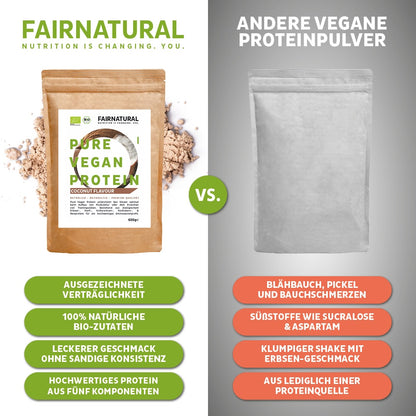 Ein Vergleichsbild zeigt zwei Proteinpulverpackungen. Die linke ist "Fairnatural® Bio Veganes Proteinpulver Kokos ohne Soja" mit grünen Vorteilen für Muskelaufbau und Diät, während die rechte eine einfache Tüte mit der Aufschrift "Andere Vegane Proteinpulver" mit orangefarbenen Nachteilen ist.