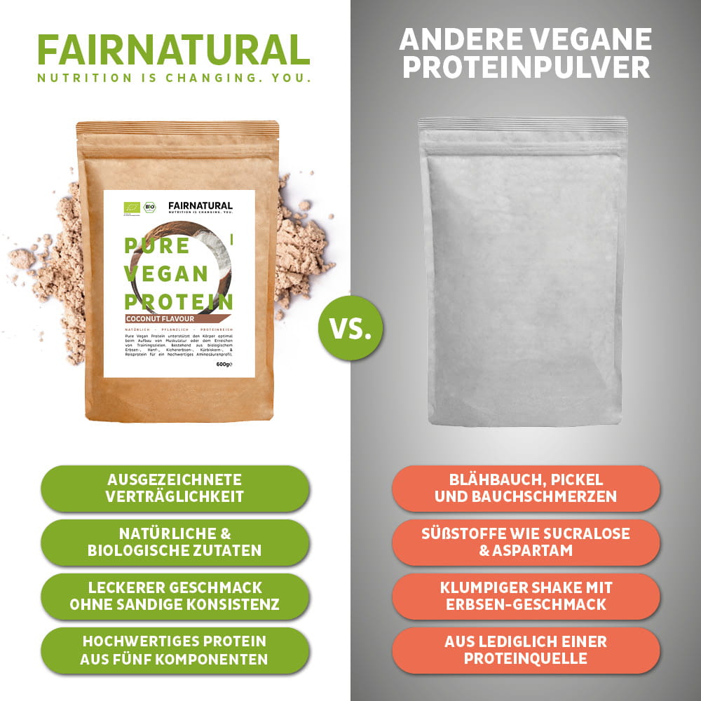 Organic vegan protein powder coconut without soy