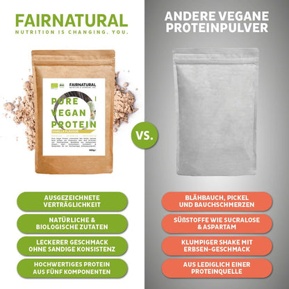 Bio Veganes Proteinpulver Vanille ohne Soja