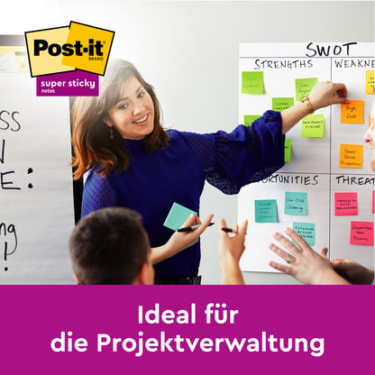 Eine Frau gestikuliert neben einem Whiteboard, das mit bunten Post-it® Super Sticky Notes (76 mm x 127 mm, 90 Blatt/Block, 100% PEFC) der 3M Deutschland GmbH bedeckt ist, während sie mit ihrem Team eine SWOT-Analyse bespricht. Der deutsche Text fördert das Projektmanagement.