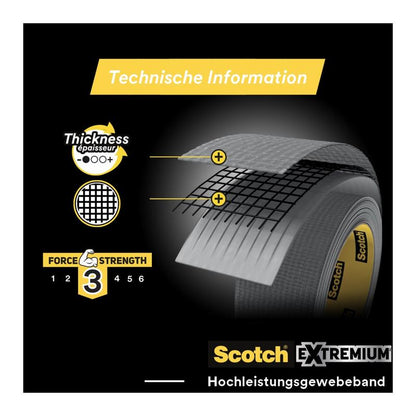 Nahaufnahme des Scotch® Universal Klebeband 2904 von 3M Deutschland GmbH (50 m x 48 mm) mit einer Querschnittsgrafik zur Darstellung der Dicke und des verstärkten Netzes sowie technischen Symbolen für die Festigkeitsstufe 3 und die zusätzliche Dicke.
