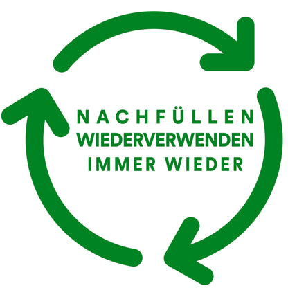 Drei grüne Pfeile umkreisen den Schriftzug "NACHFÜLLEN WIEDERVERWENDEN IMMER WIEDER", der Nachhaltigkeit symbolisiert - ideal für Scotch® Magic™ Klebeband (66% pflanzlicher Klebstoff, 19mm x 33m, 14 Rollen/Packung) + GRATIS Abroller von 3M.