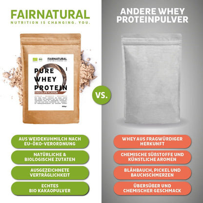 Bio Whey Protein Pulver Schoko