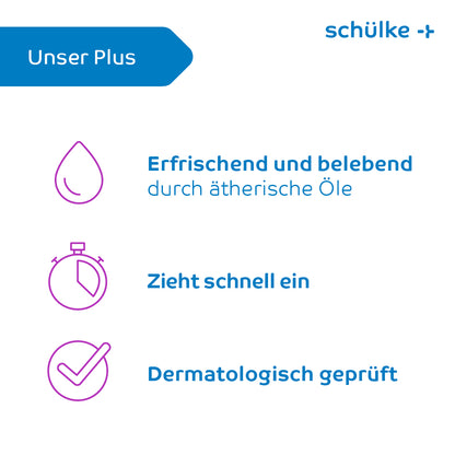 A graphic with German text presenting Schülke & Mayr GmbH, Schülke esemtan® active gel - 500 ml bottle (500 ml), and three symbols. The first symbol is a drop with the inscription “Refreshing and invigorating through essential oils.” The second symbol is a stopwatch with the inscription “Absorbs quickly.” The third symbol is a checkmark with the inscription “Dermatologically tested.”