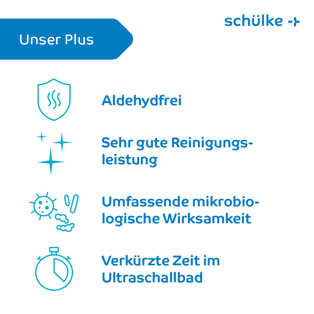 Ein Bild mit der Überschrift „Unser Plus“ und dem Logo „Schülke“. Darunter vier Icons mit Text: „Aldehydfrei“, „Sehr gute Reinigungsleistung“, „Umfassende mikrobiologische Wirksamkeit“ und „Verkürzte Zeit im Ultraschallbad“. Das Design, optimal abgestimmt auf Schülke gigasept® instru AF Instrumentendesinfektion (aldehydfrei) der Schülke & Mayr GmbH, ist schlicht und