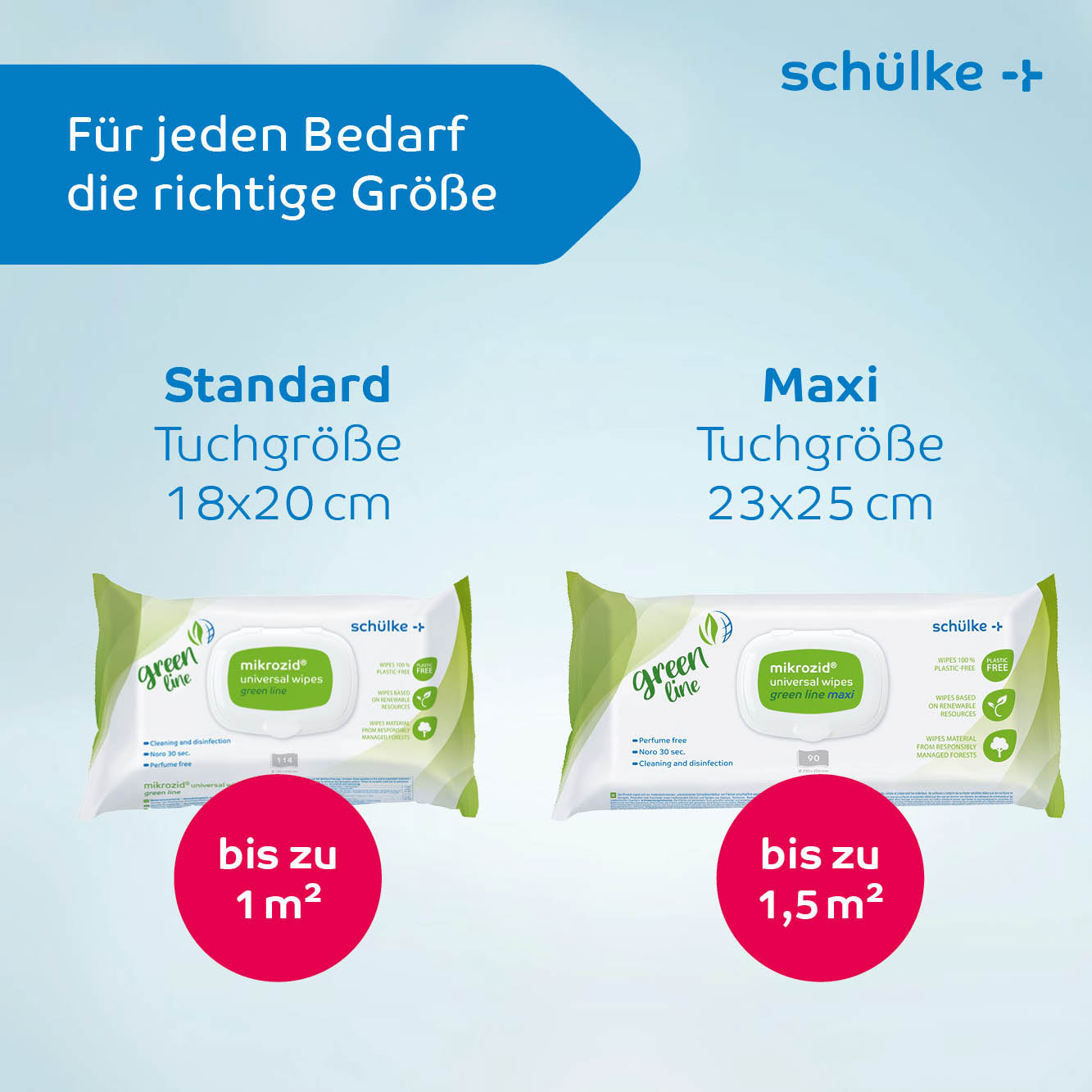 Das Bild zeigt zwei Packungen Schülke & Mayr GmbH mikrozid® universal wipes green line Desinfektionstücher | Packung (114 Stück) unter dem Label „green line“. Die Standardgröße ist 18x20cm und deckt bis zu 1m² ab, während die Maxigröße 23x25cm ist und bis zu 1,5m² abdeckt. Perfekt für die Infektionsprävention, der Text ist auf Deutsch.